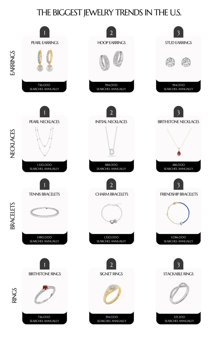 Jewelry Trends Hyou Fine Jewelry